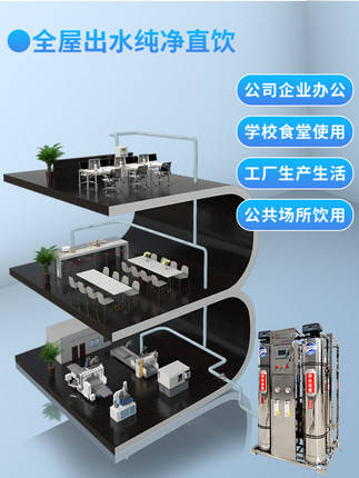 大流量超纯水用水，应该如何选择合适的过滤器 ?