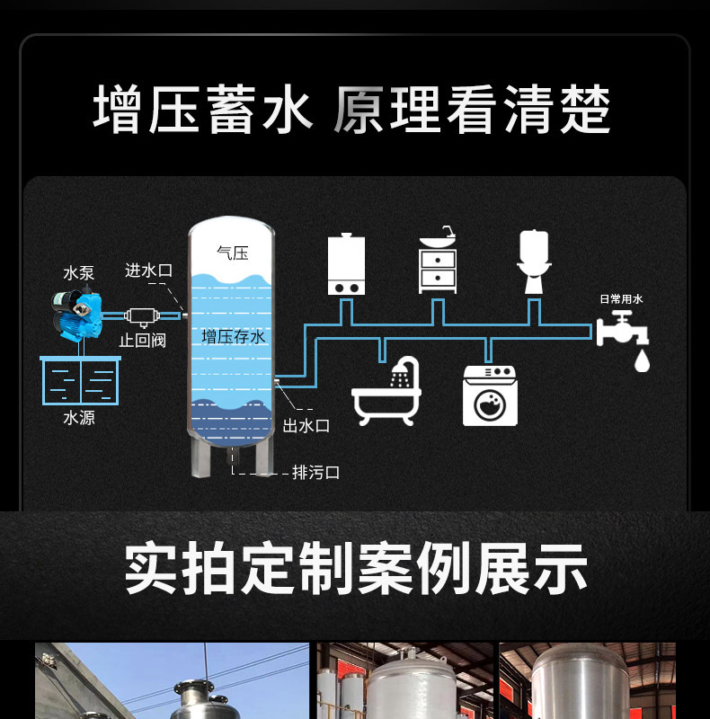 304不锈钢三腿大压力罐！