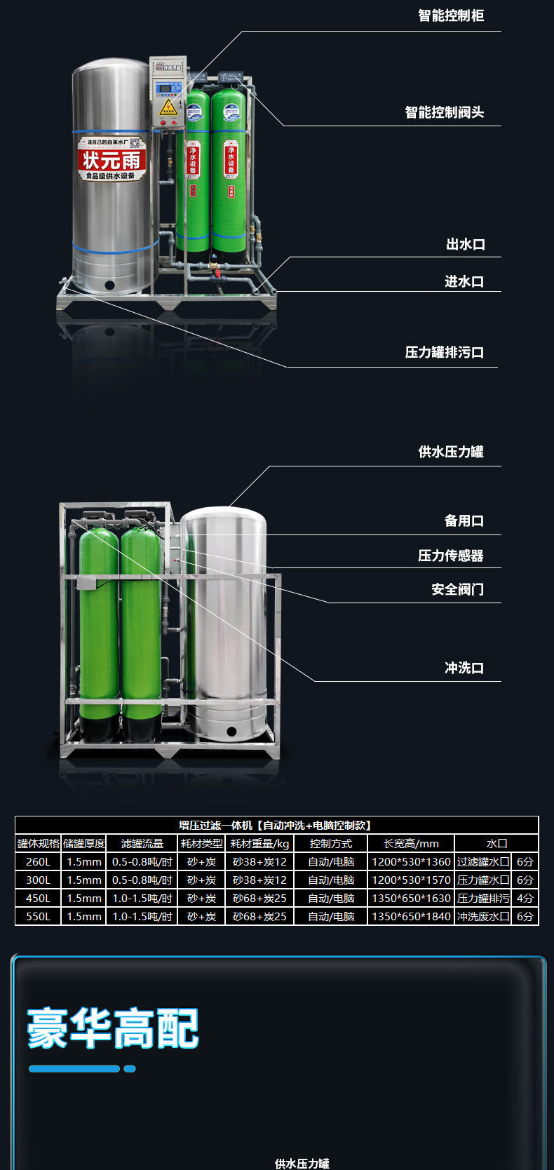 状元雨过滤供水一体机