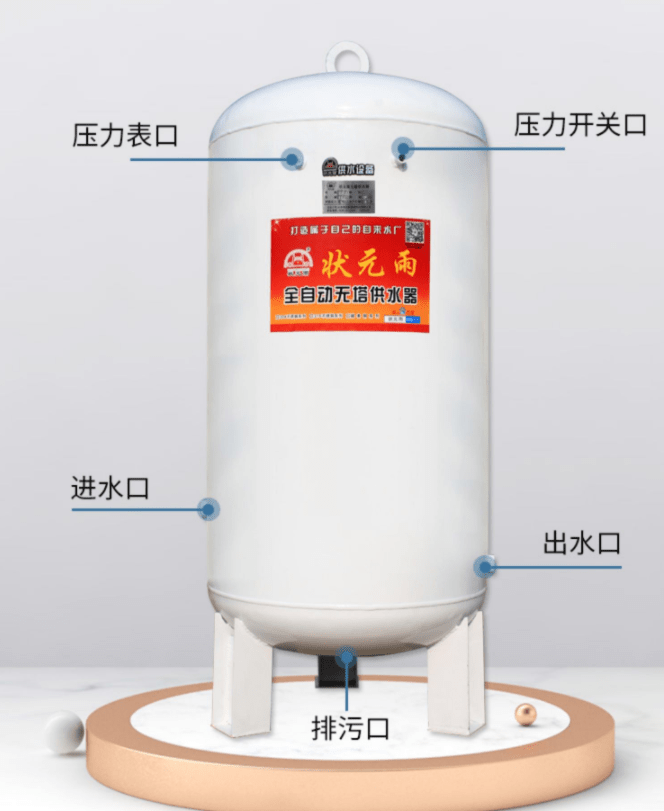工厂单位自建自来水，用水安全如何保障？