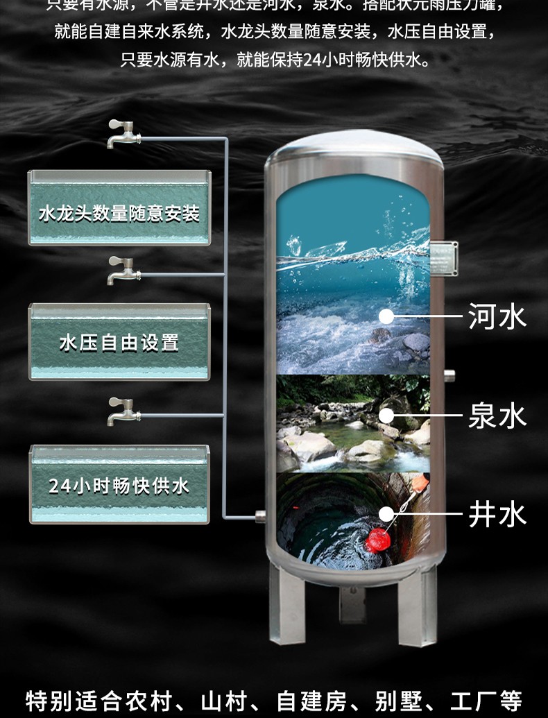 304不锈钢无塔供水三腿压力罐！（小容量）