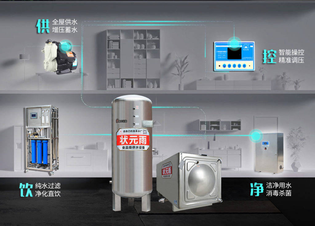 如何打造全屋供净水系统？