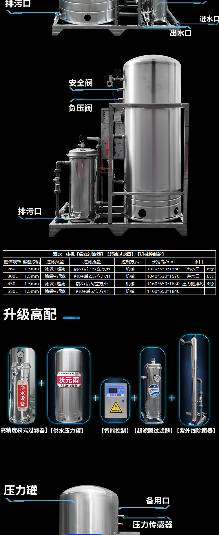 状元雨单滤双滤供水一体机