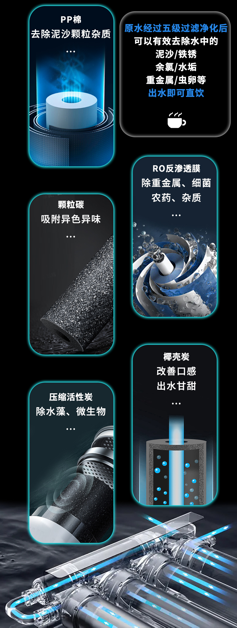 步进式开水机！