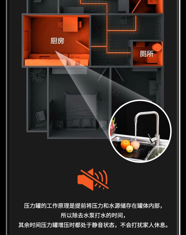 304不锈钢无塔供水三腿压力罐！（小容量）