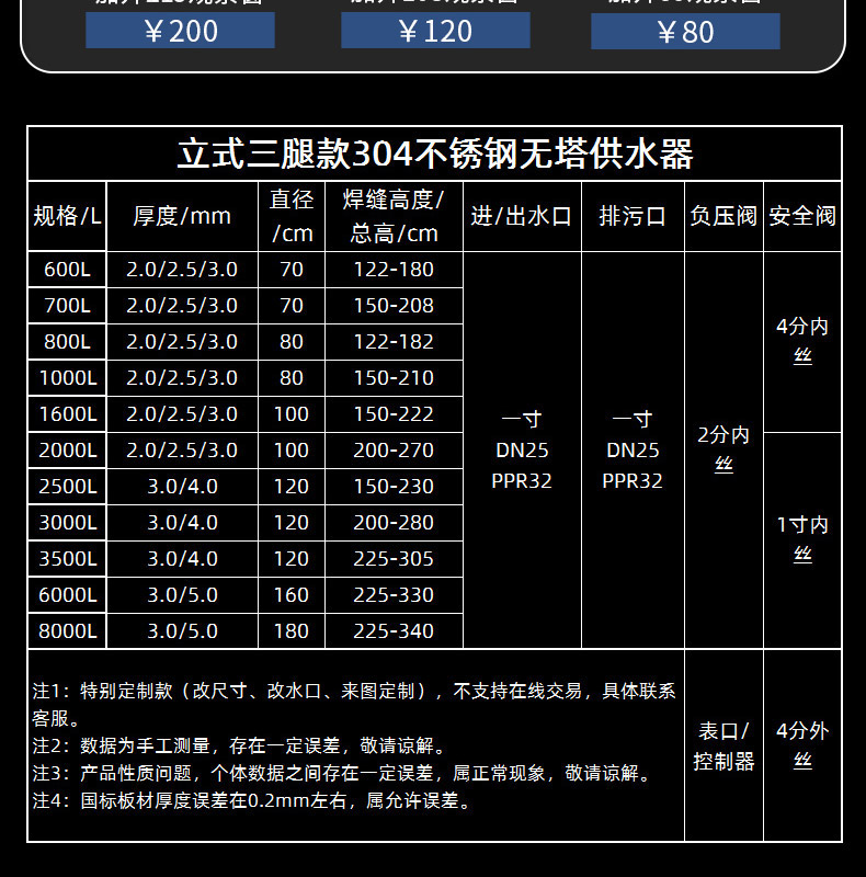 304不锈钢三腿大压力罐！